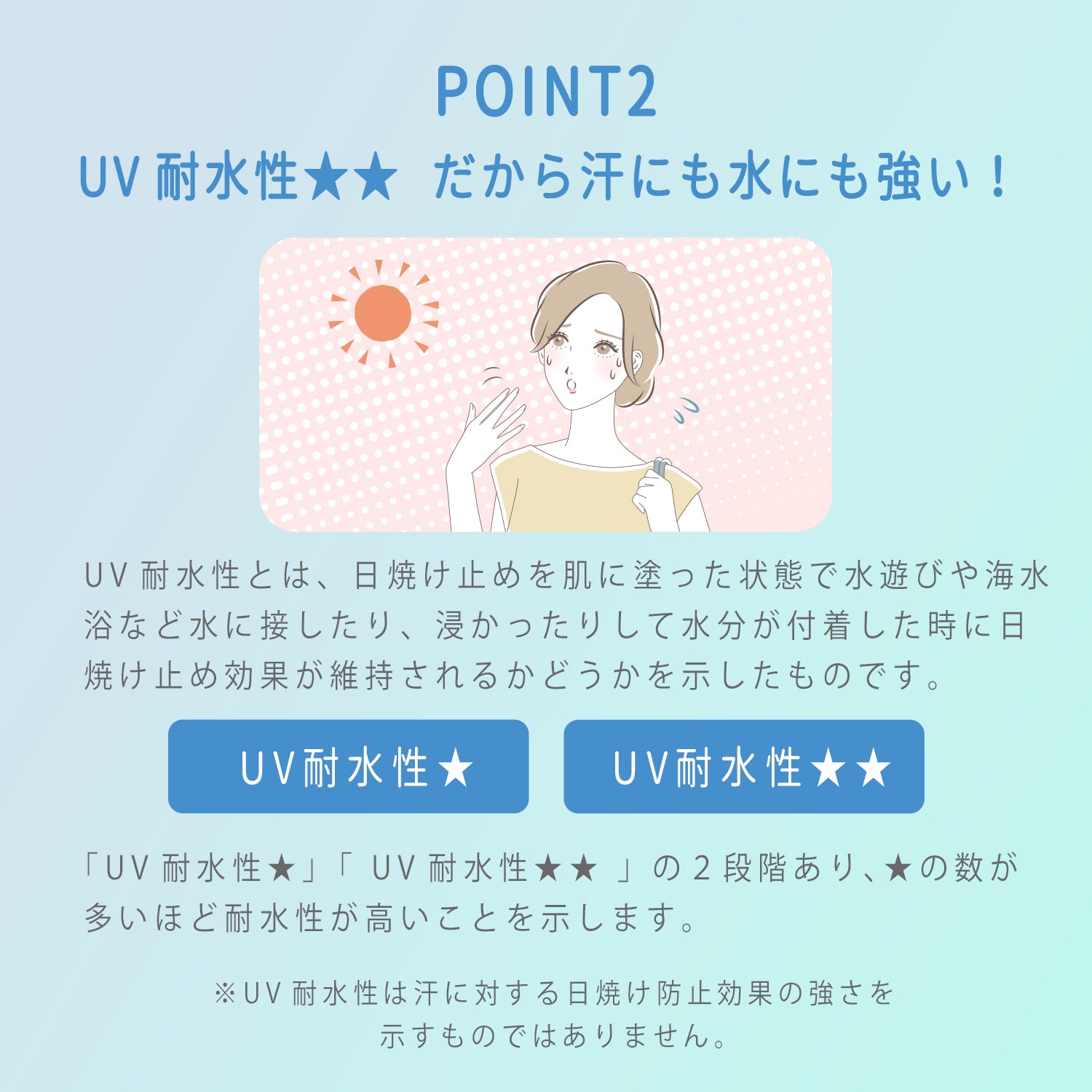 ビューテロンド Withfam ヘア&スキンUVスプレー 無香料 200g