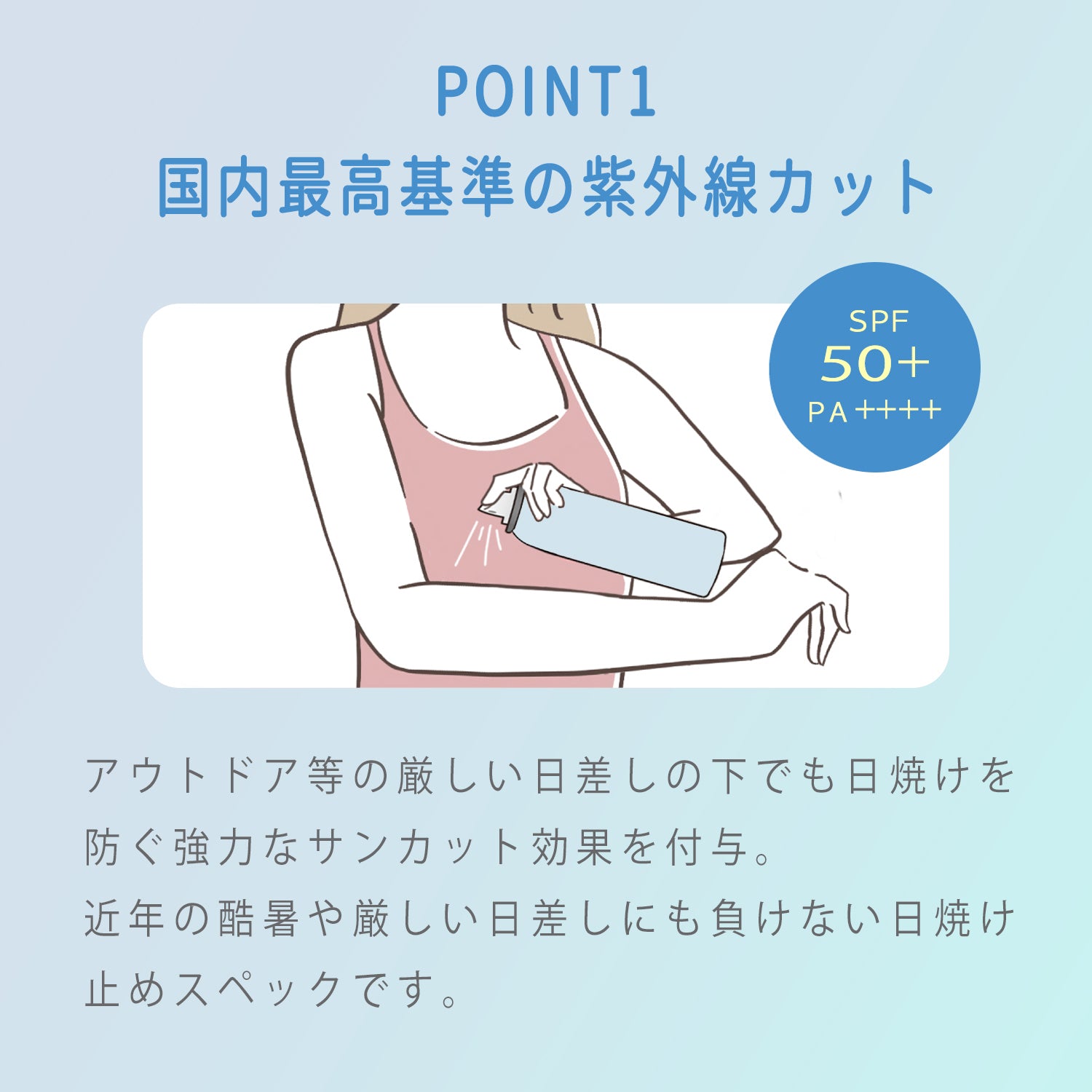 【新発売】ビューテロンド Withfam UVスプレー 無香料 250g