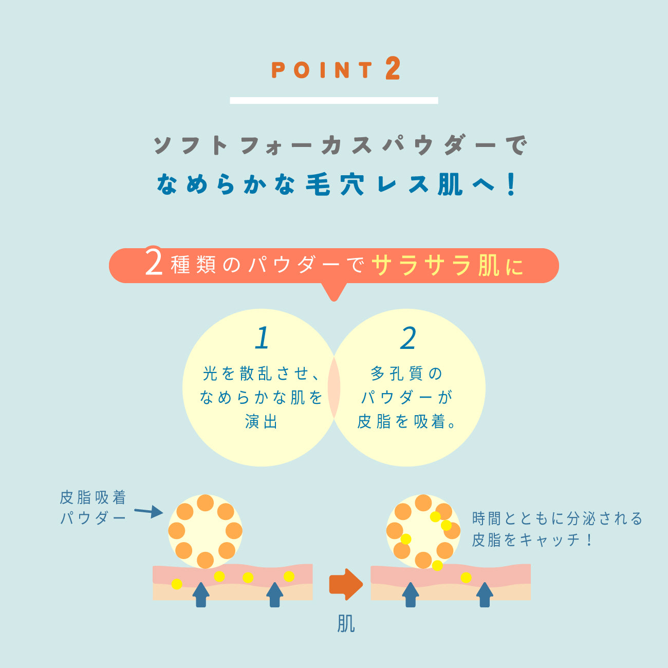 ビューテロンド クリアクール スポーツUVスティック