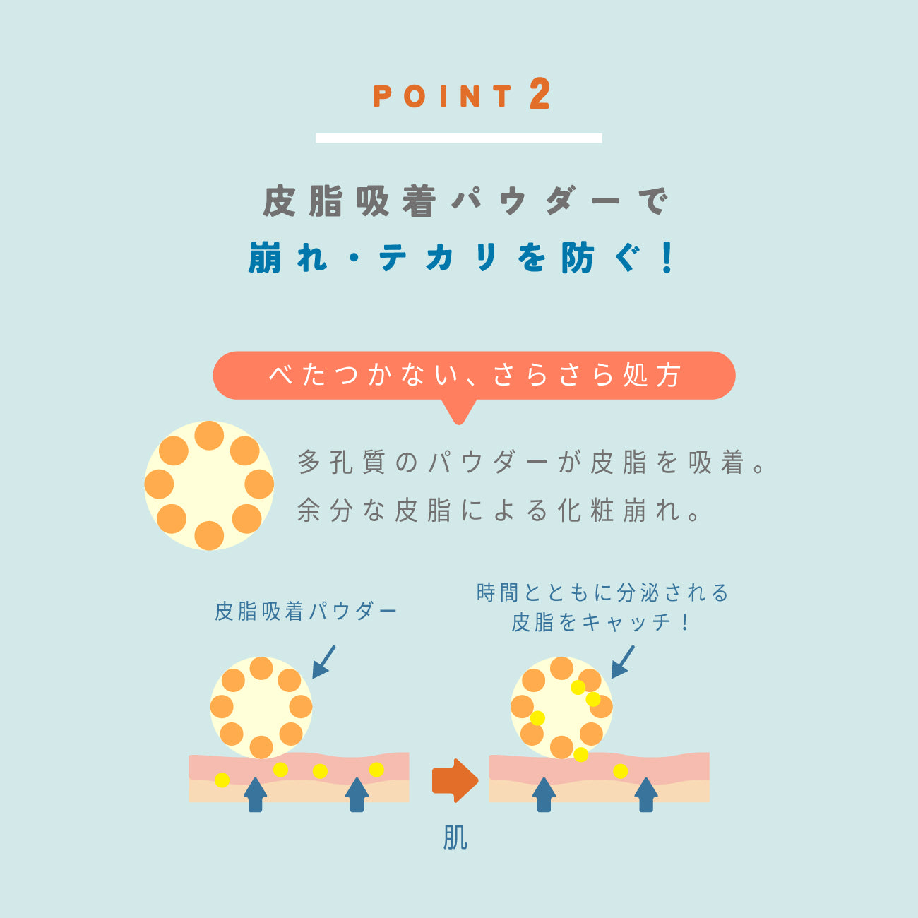 ビューテロンド クリアクール スポーツUVスプレー