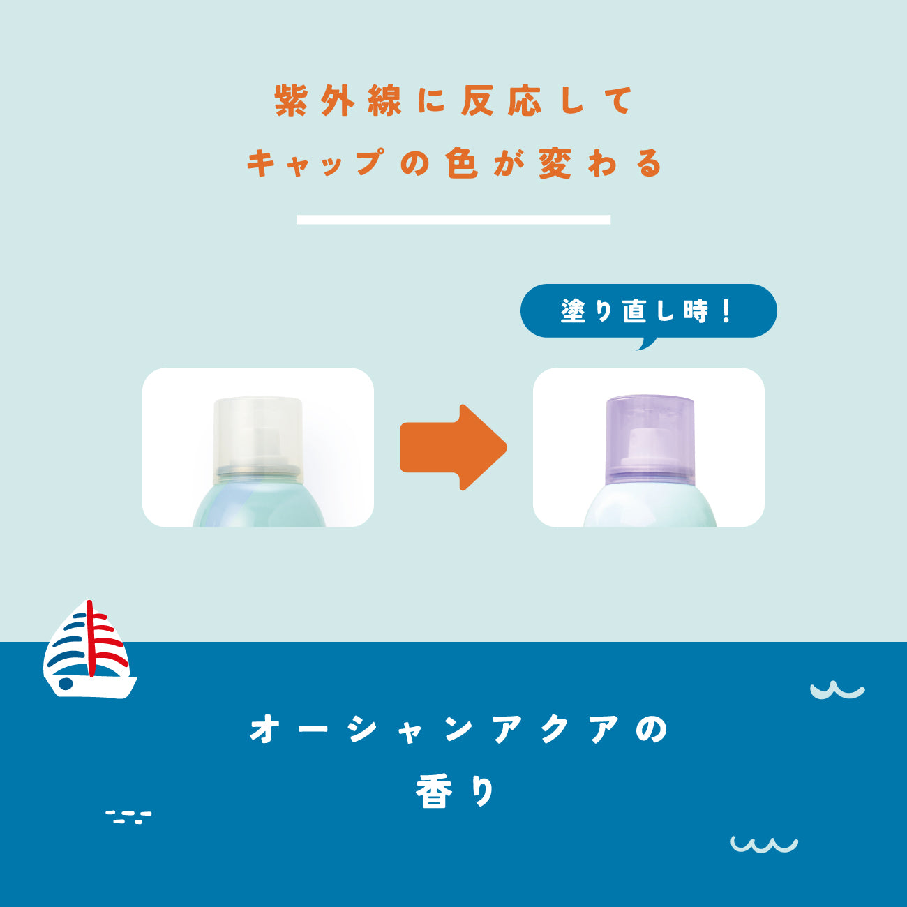 ビューテロンド クリアクール スポーツUVスプレー