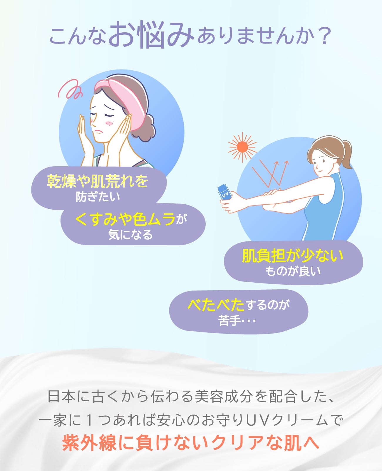 ビューテロンド Withfam トーンアップUVクリーム SPF50+ PA++++ 無香料