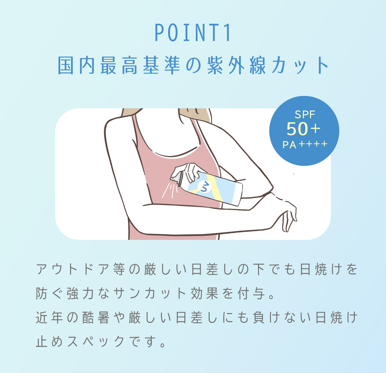 ビューテロンド Withfam ヘア&スキンUVスプレー 無香料 200g