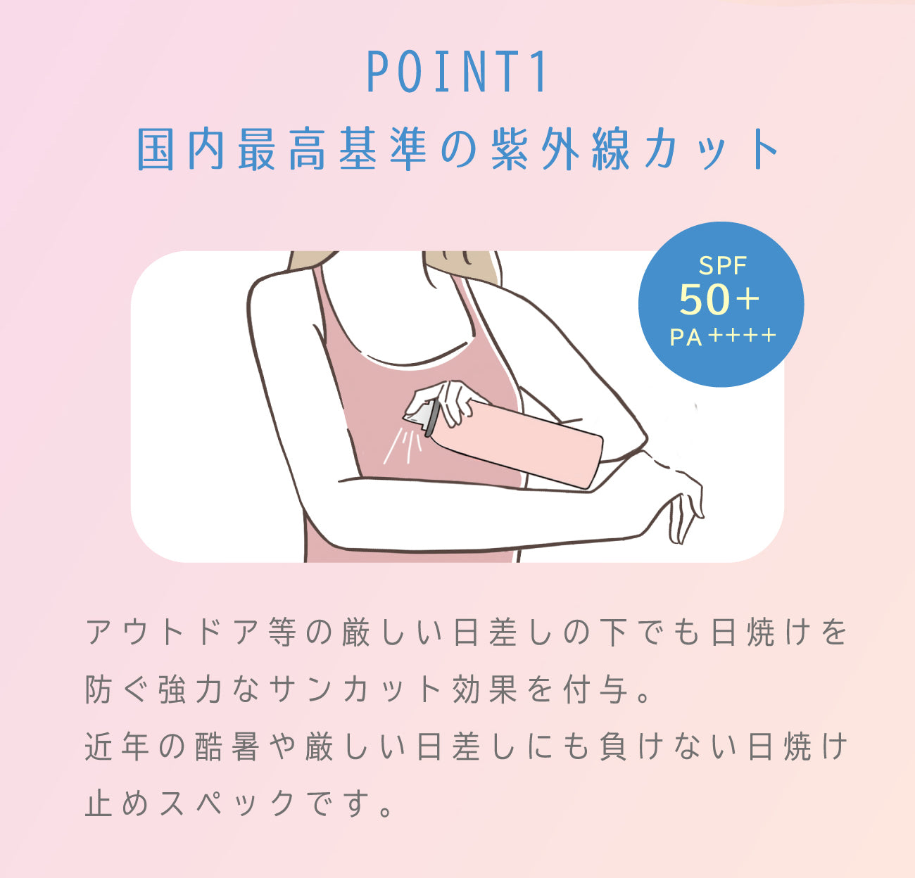 ビューテロンド Withfam UVスプレー ボタニカルフローラル 250g