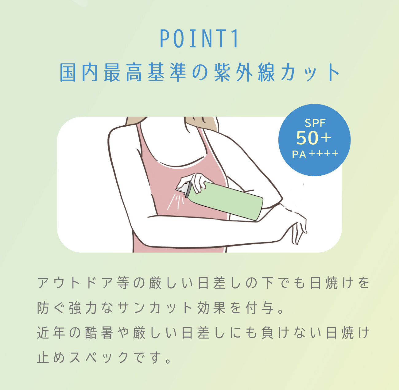 ビューテロンド Withfam UVスプレー ボタニカルハーブ 250g