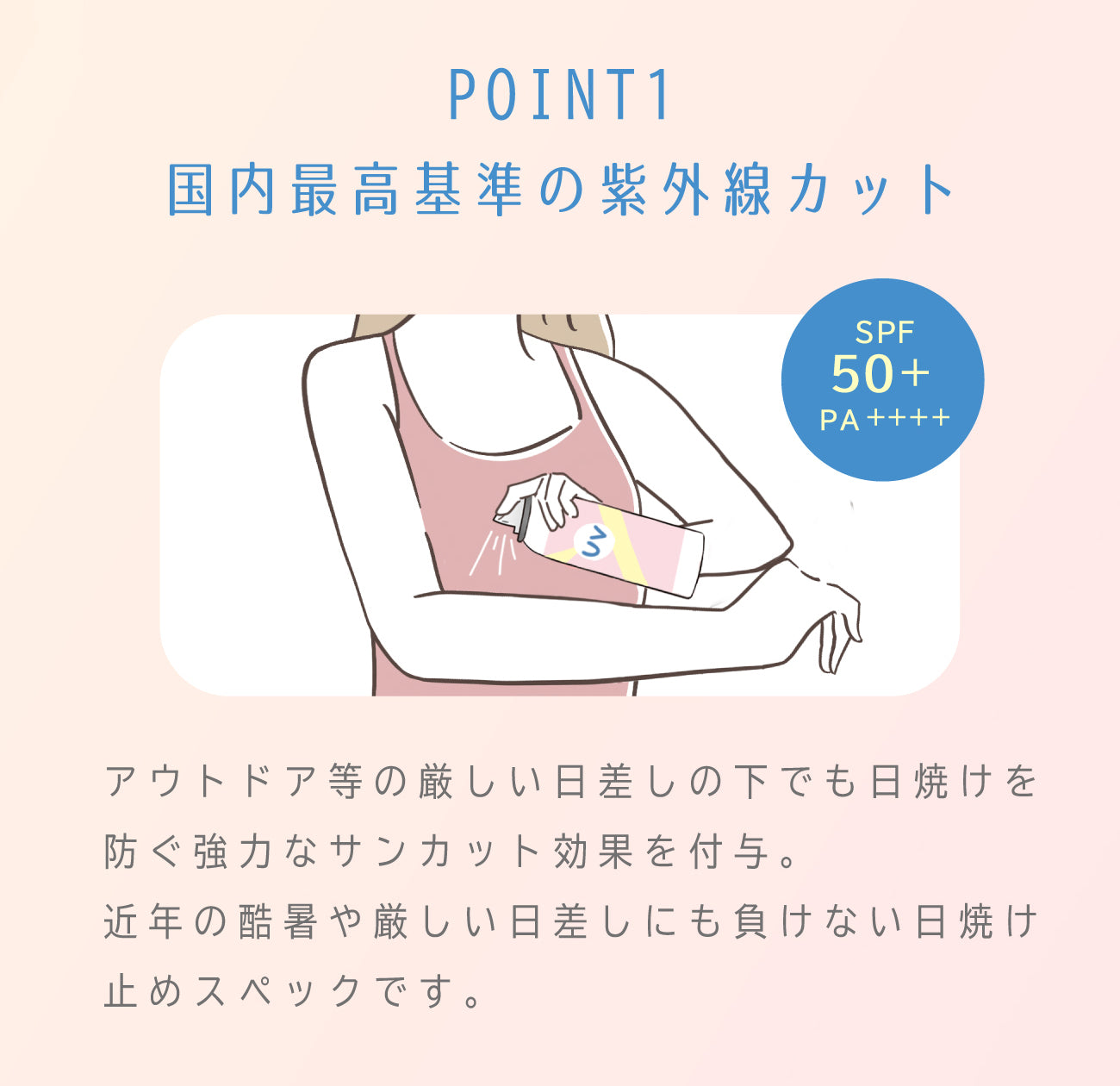 ビューテロンド Withfam ヘア&スキンUVスプレー ピンクフローラル 200g