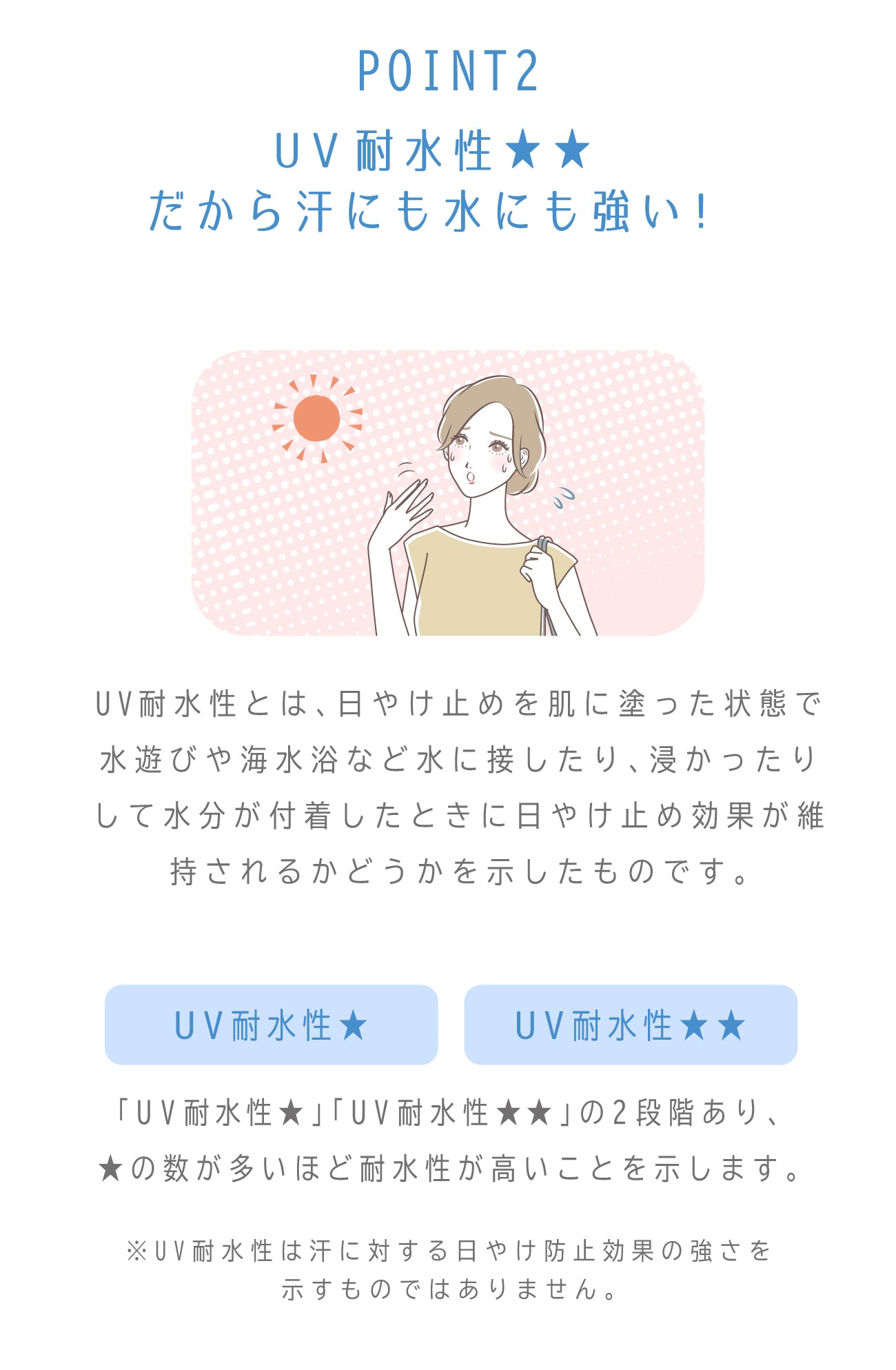 ビューテロンド Withfam ヘア&スキンUVスプレー 無香料 200g