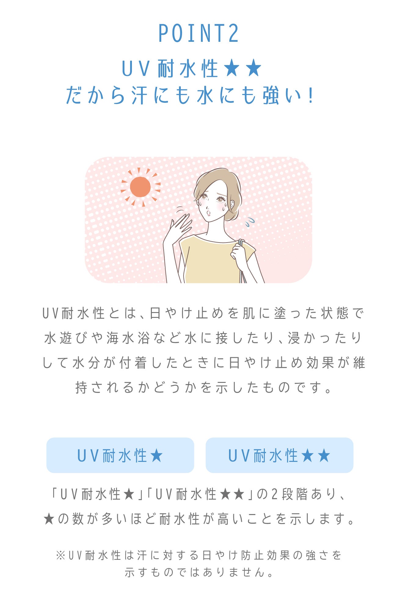 ビューテロンド Withfam UVスプレー ボタニカルフローラル 250g