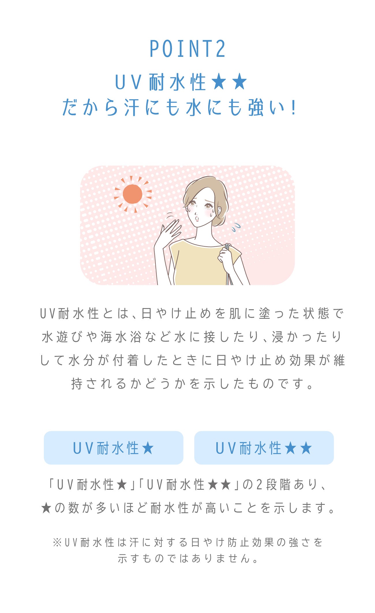 ビューテロンド Withfam UVスプレー ボタニカルハーブ 250g