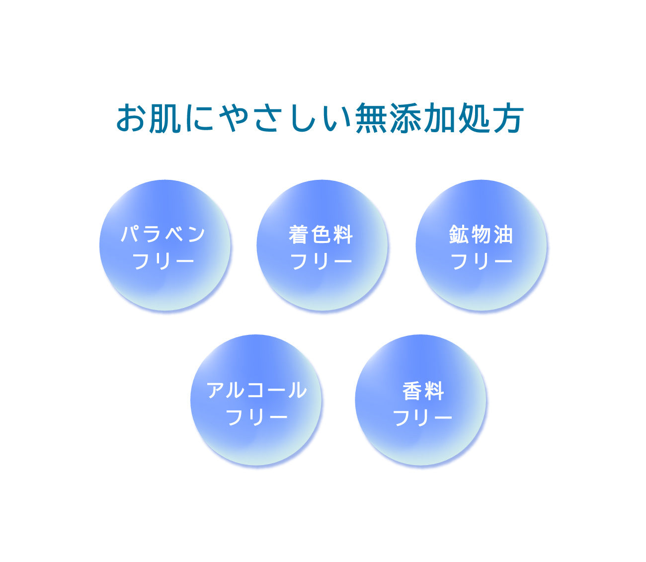 ビューテロンド Withfam トーンアップUVクリーム SPF50+ PA++++ 無香料