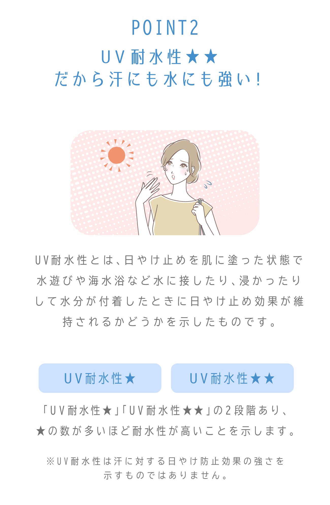 ビューテロンド Withfam ヘア&スキンUVスプレー ピンクフローラル 200g