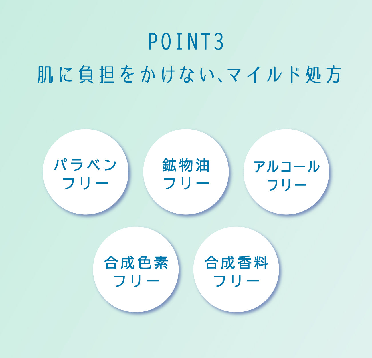 ビューテロンド Withfam UVスティック ハーブ 15g