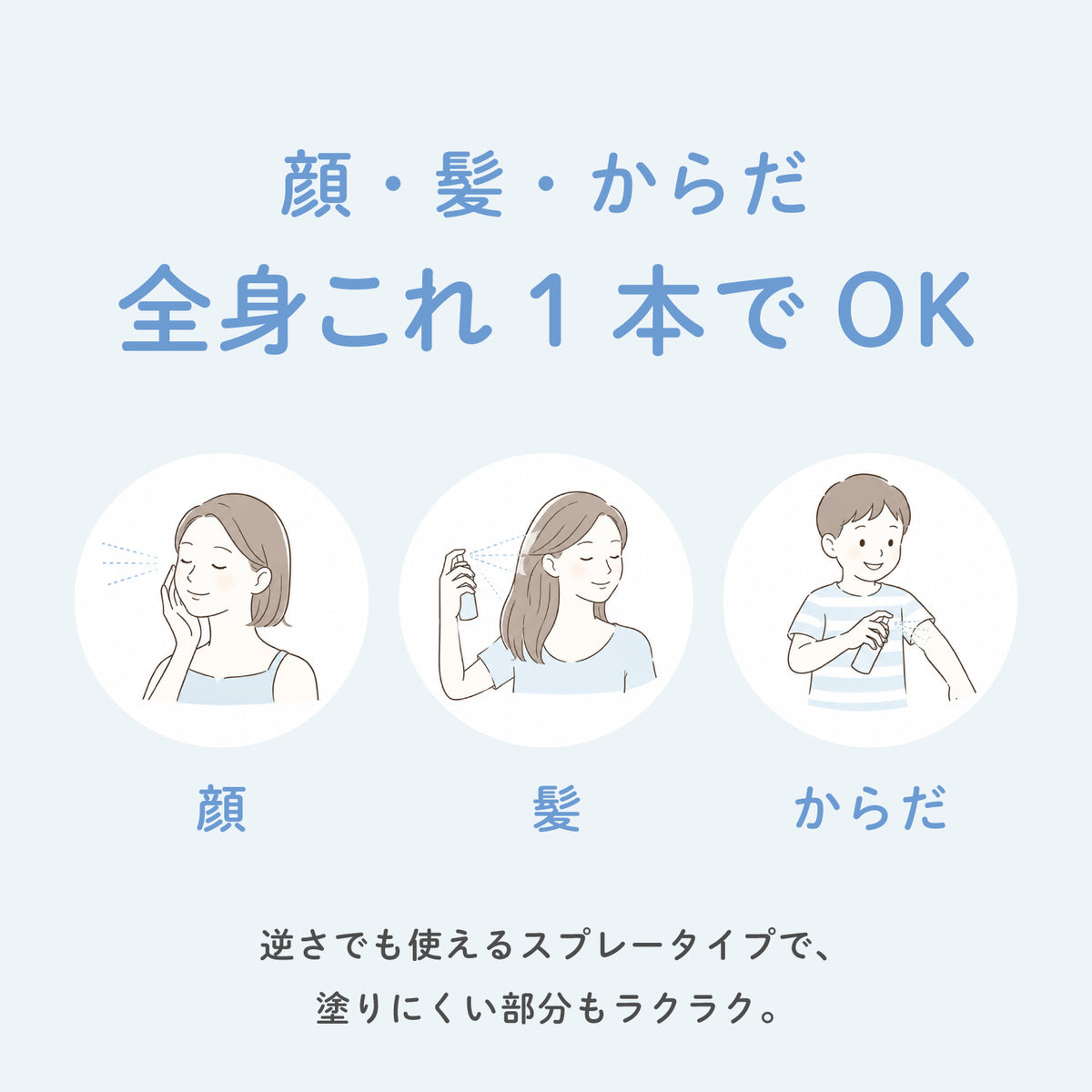 UVスプレー 無香料 250g 大容量 日焼け止め