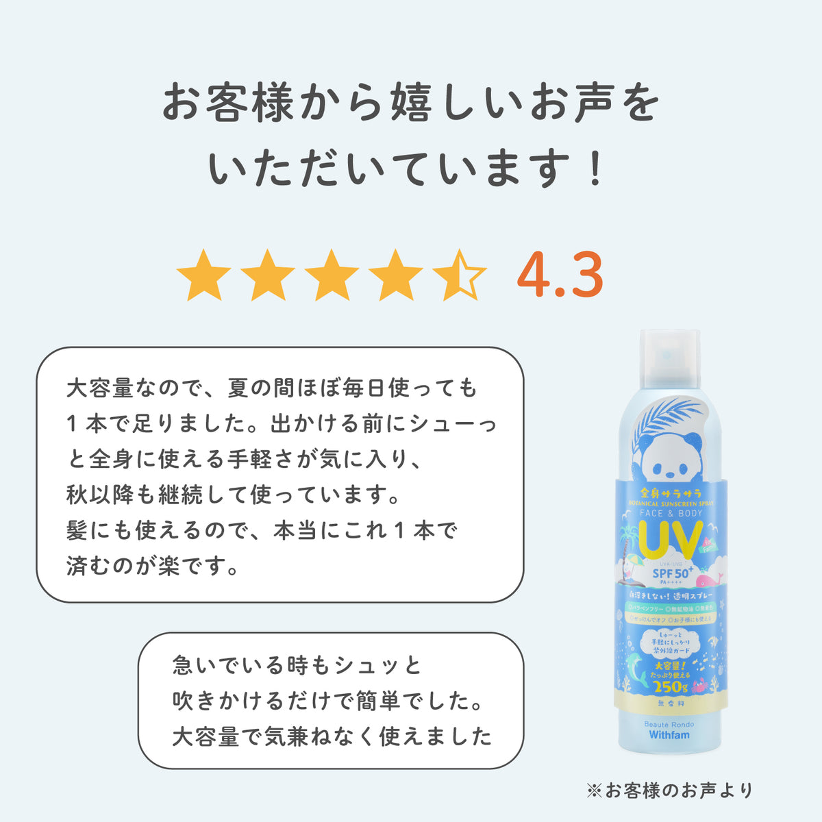 UVスプレー 無香料 250g 大容量 日焼け止め