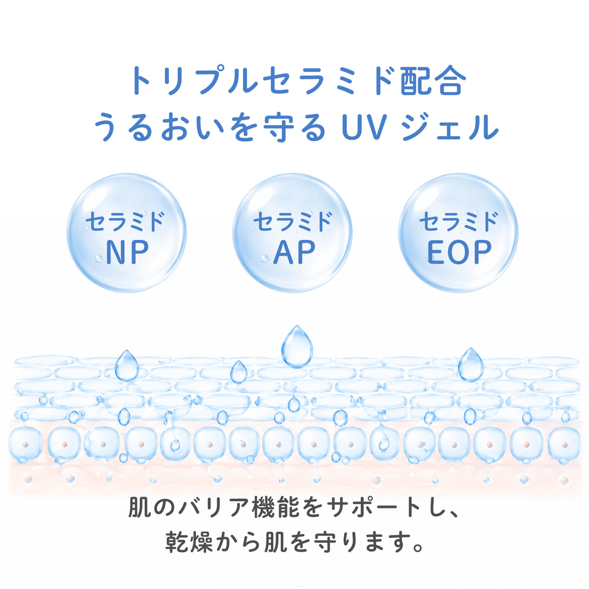モイストリッチUVジェル 21g 使い切りパウチ 日焼け止め