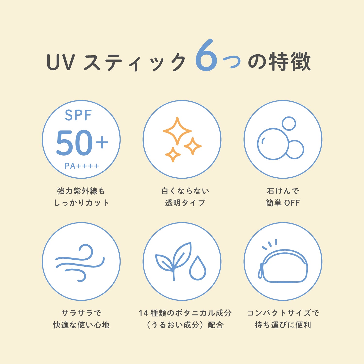 【リニューアル】ビューテロンド Withfam UVスティック ハーブ 15g