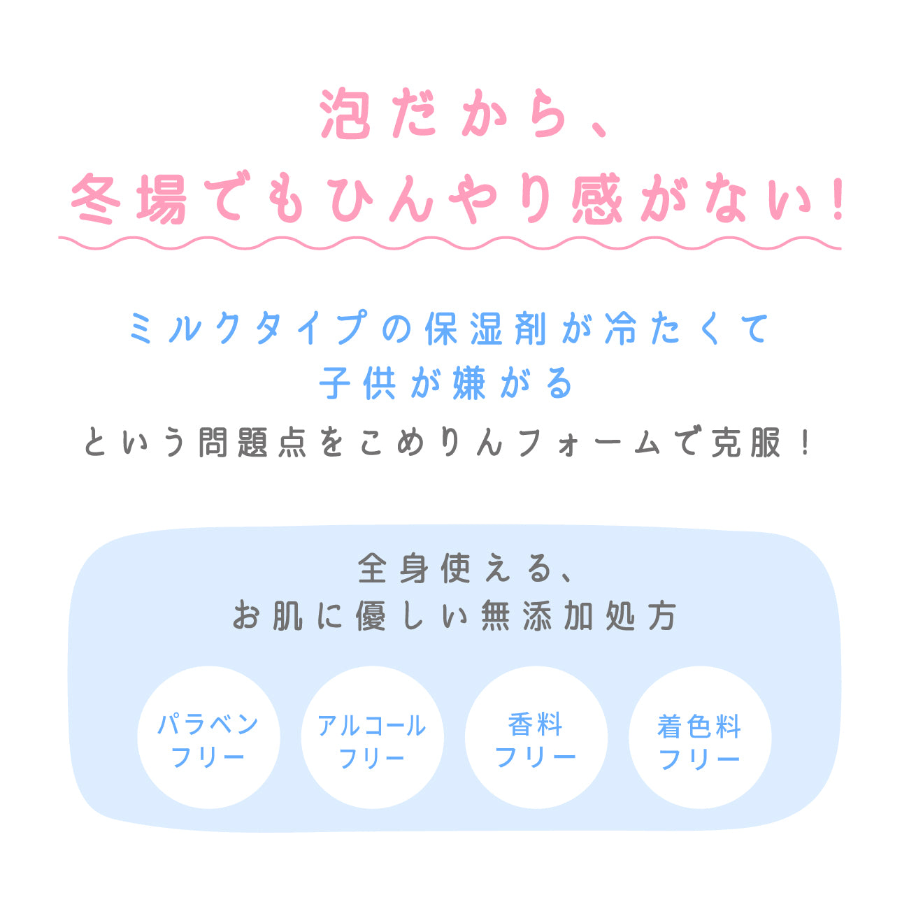 ビューテロンドWithfam　こめりん保湿フォーム