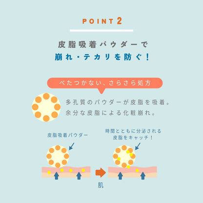 ビューテロンド クリアクール スポーツUVスプレー