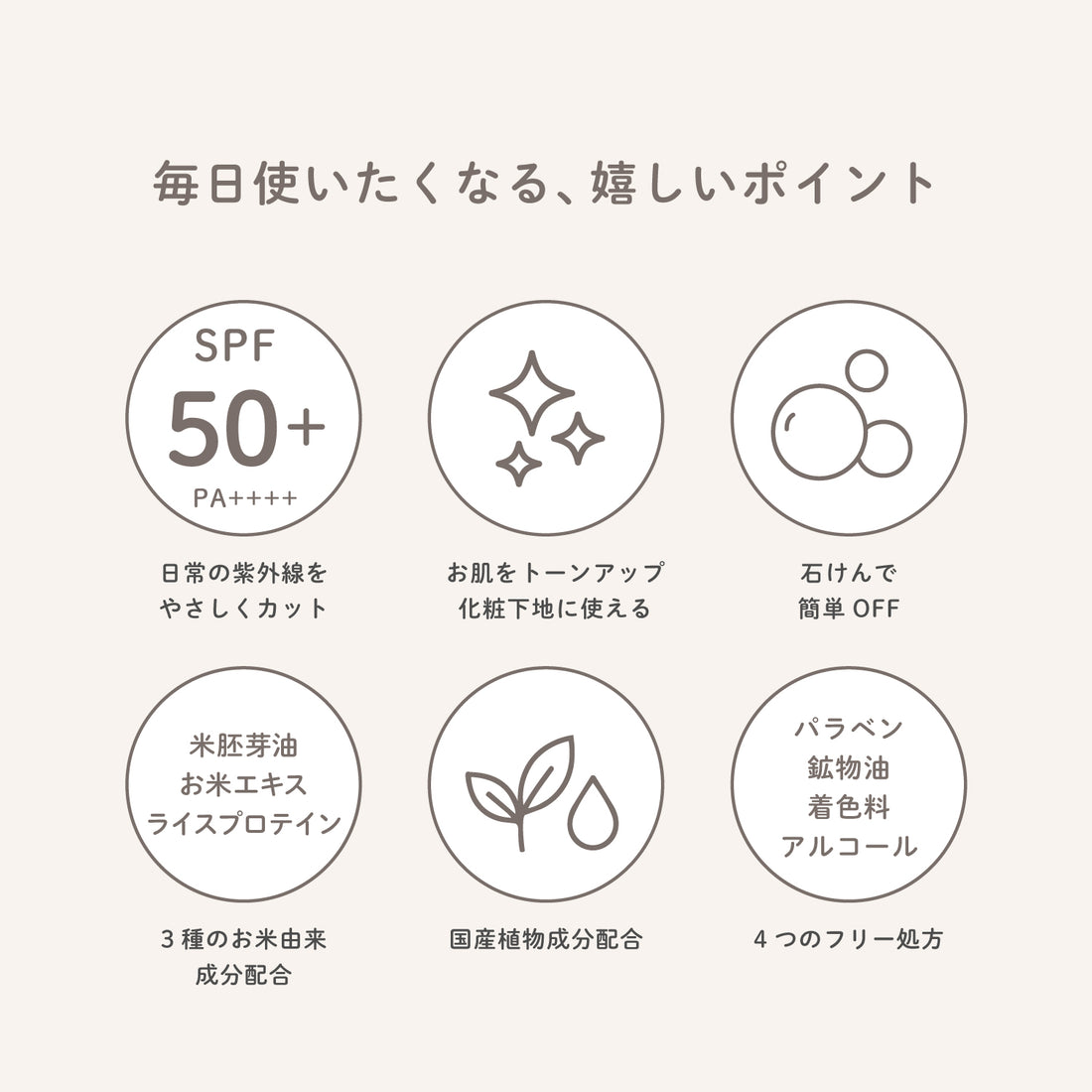 ビューテロンド Withfam トーンアップUVクリーム　SPF50+ PA++++　無香料