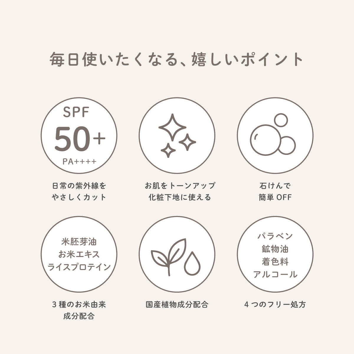 ビューテロンド Withfam トーンアップUVクリーム　SPF50+ PA++++　無香料
