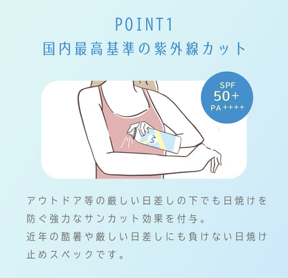 ビューテロンド Withfam ヘア＆スキンUVスプレー 無香料 200g