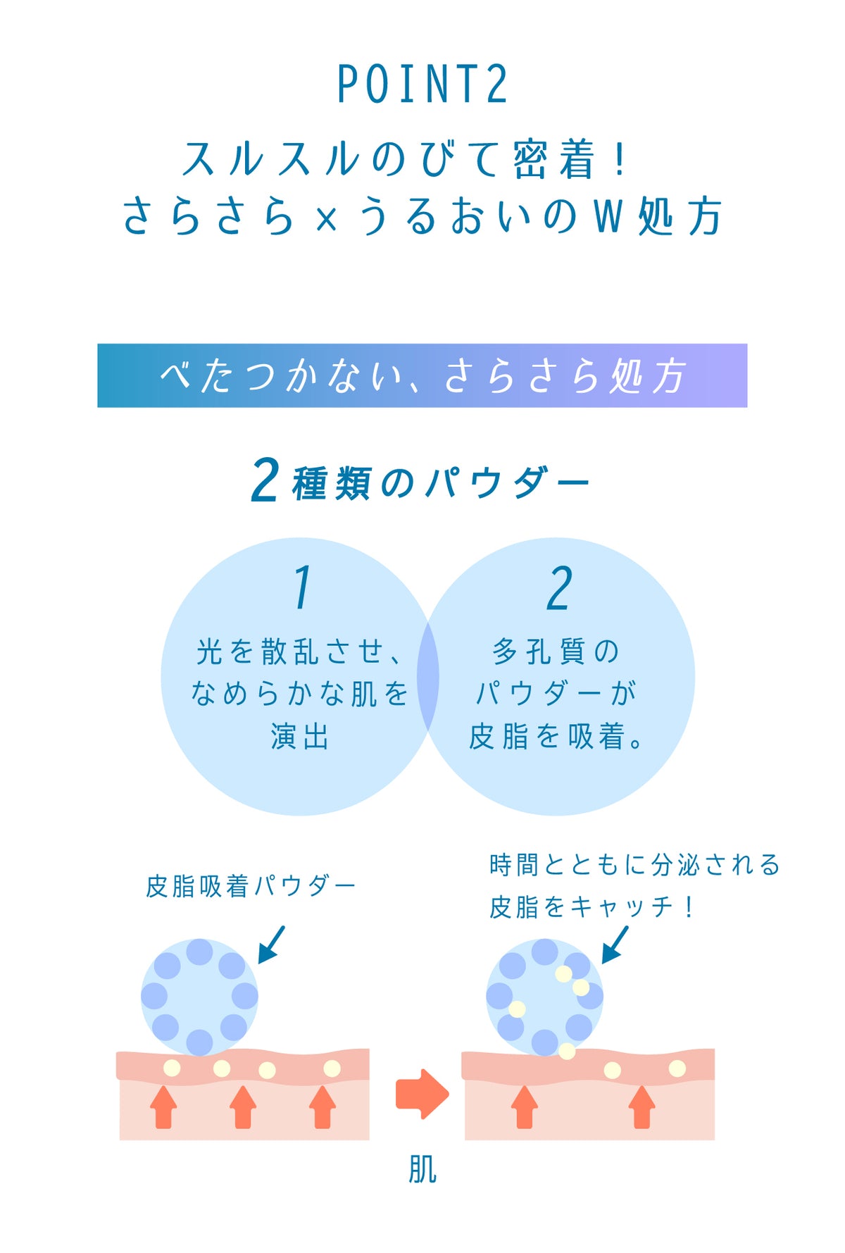 UVスティック　無香料　旧パケ　15ｇ　日焼け止め