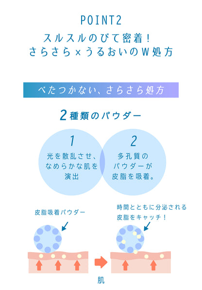 ビューテロンド Withfam UVスティック ハーブ 15g