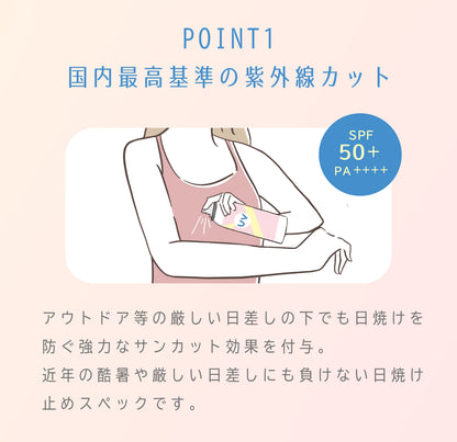 ビューテロンド Withfam ヘア＆スキンUVスプレー ピンクフローラル 200g