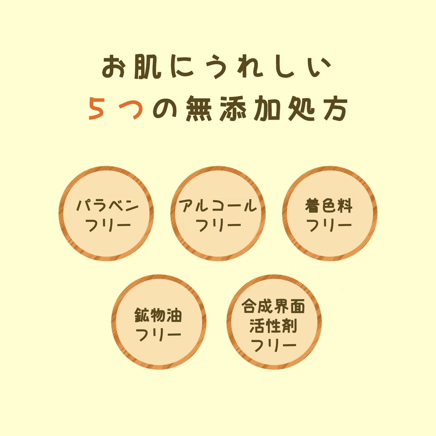 ビューテロンド Withfam シアバター香る保湿フォーム80ｇ