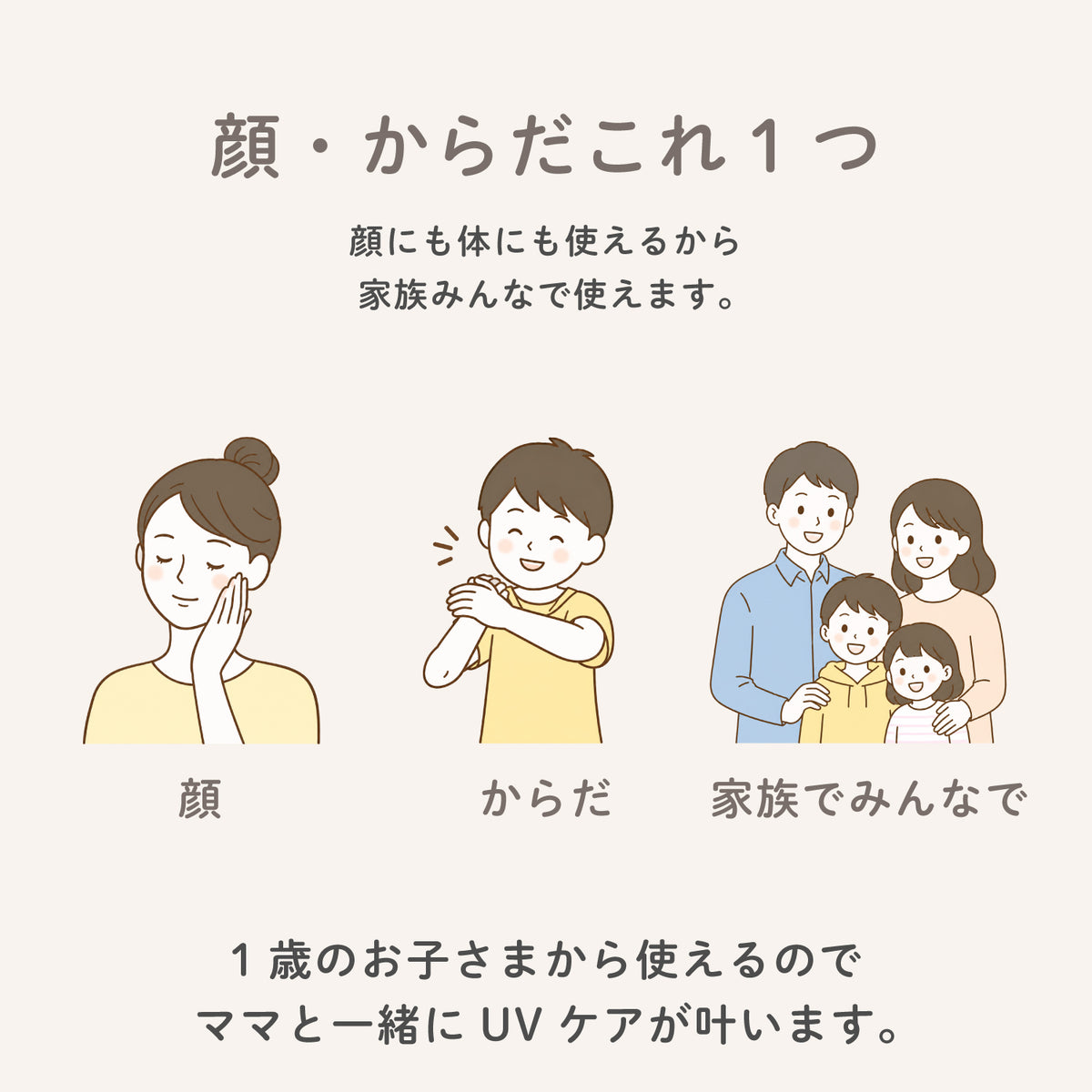 ビューテロンド Withfam トーンアップUVクリーム　SPF50+ PA++++　無香料