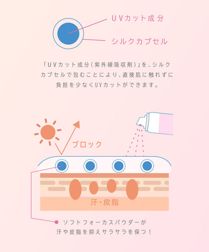 ビューテロンド Withfam ヘア＆スキンUVスプレー ピンクフローラル 200g