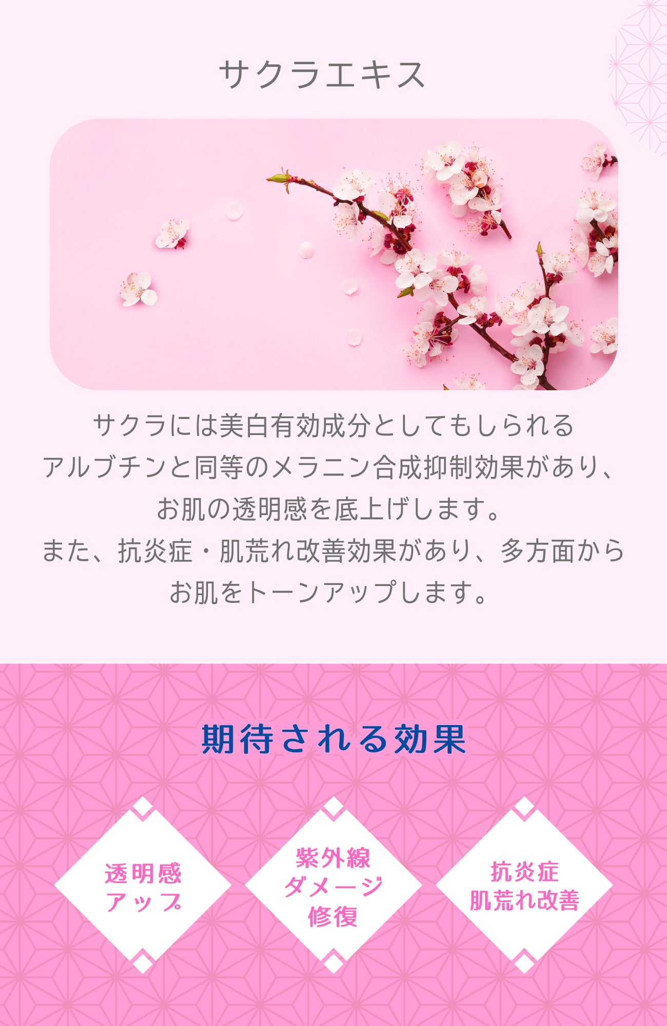 ビューテロンド Withfam モイスチャークリーム サクラ 75g