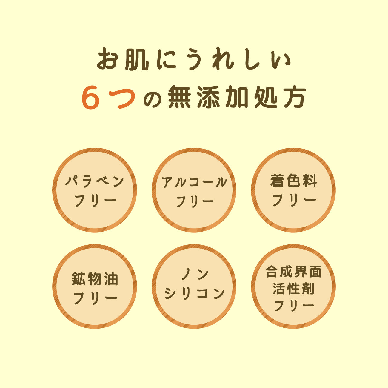 ビューテロンド Withfam シアバター香る保湿バーム12ｇ