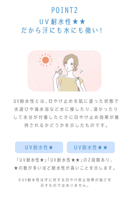 ビューテロンド Withfam ヘア＆スキンUVスプレー 無香料 200g