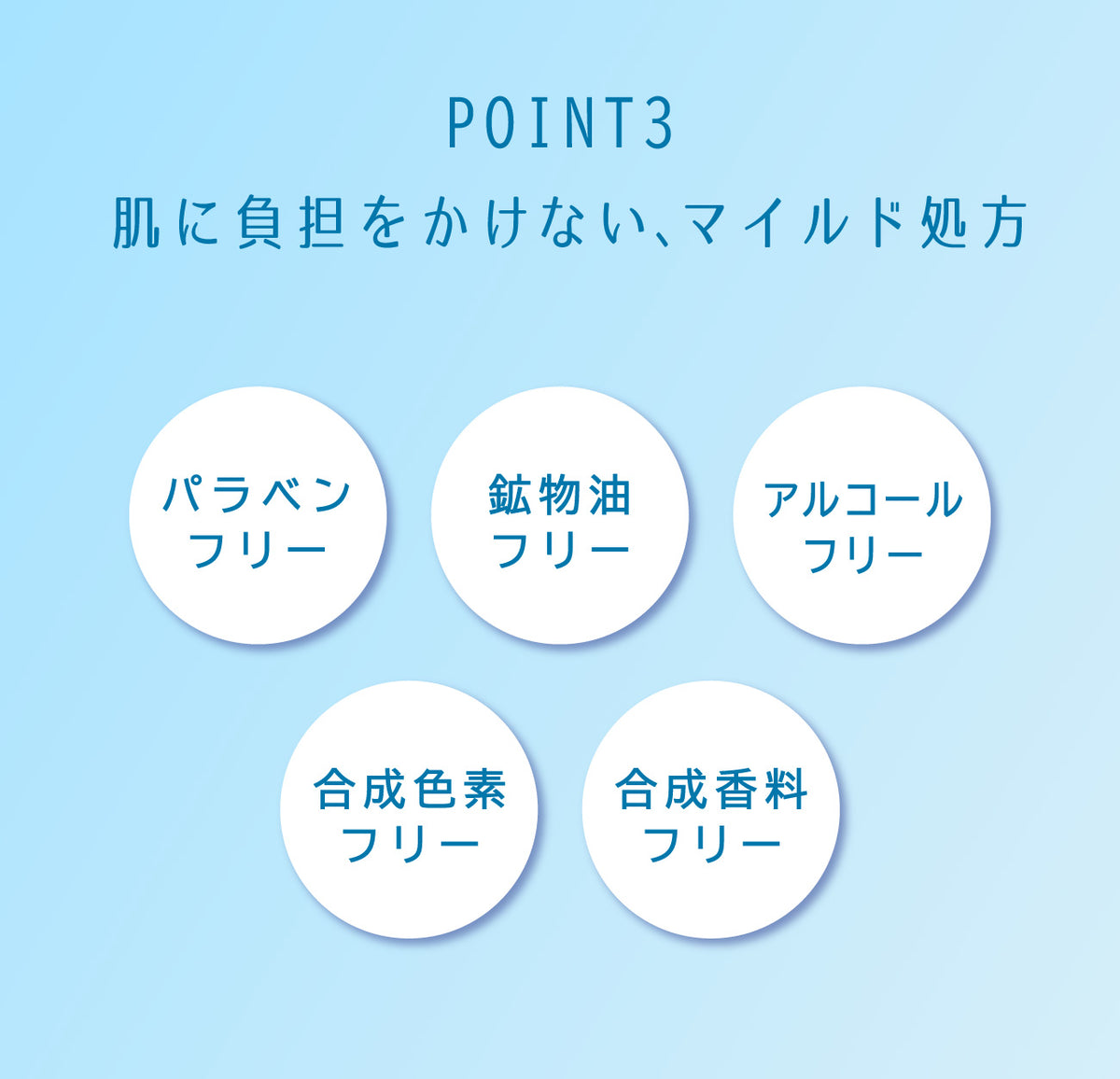 UVスティック　無香料　旧パケ　15ｇ　日焼け止め