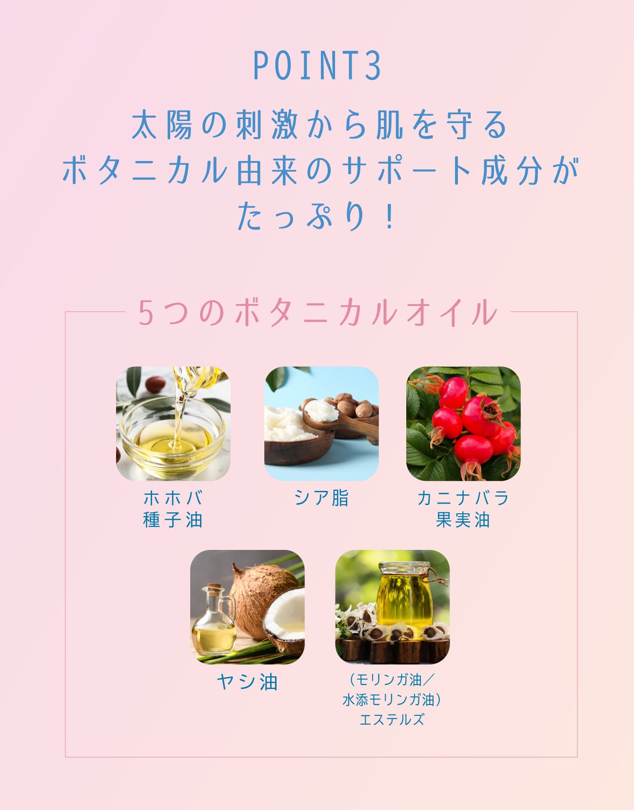 ビューテロンド Withfam UVスプレー ボタニカルフローラル 250g