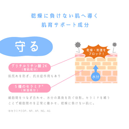 ビューテロンドWithfam　こめりん保湿フォーム