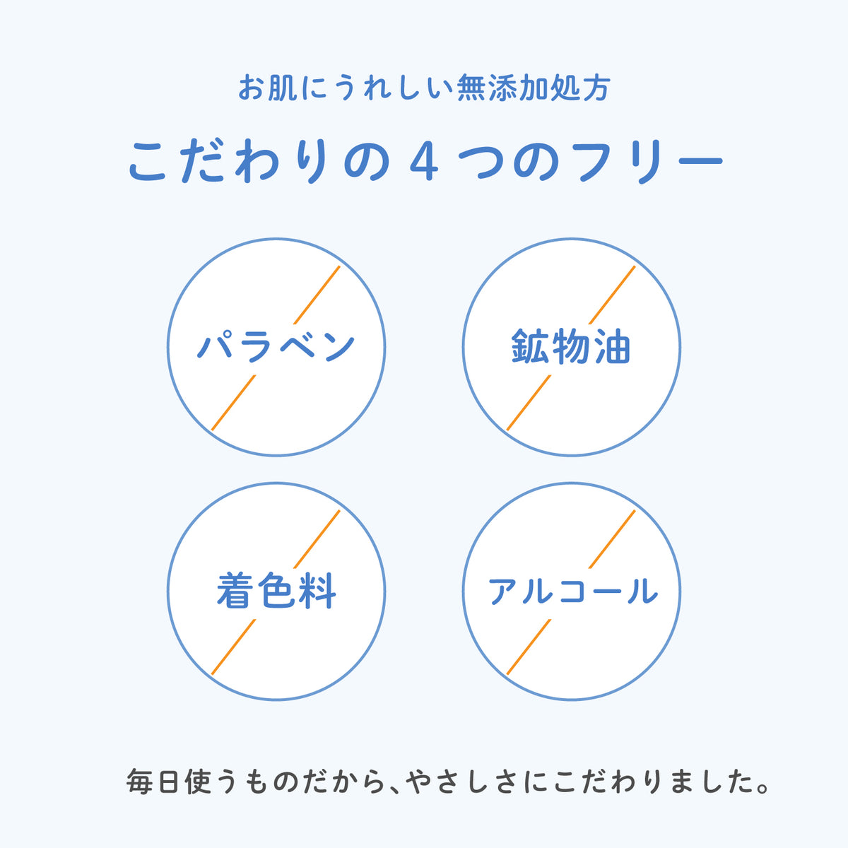 ビューテロンド Withfam スムースリペア スフレクリーム　 涼やかなグリーンティーの香り