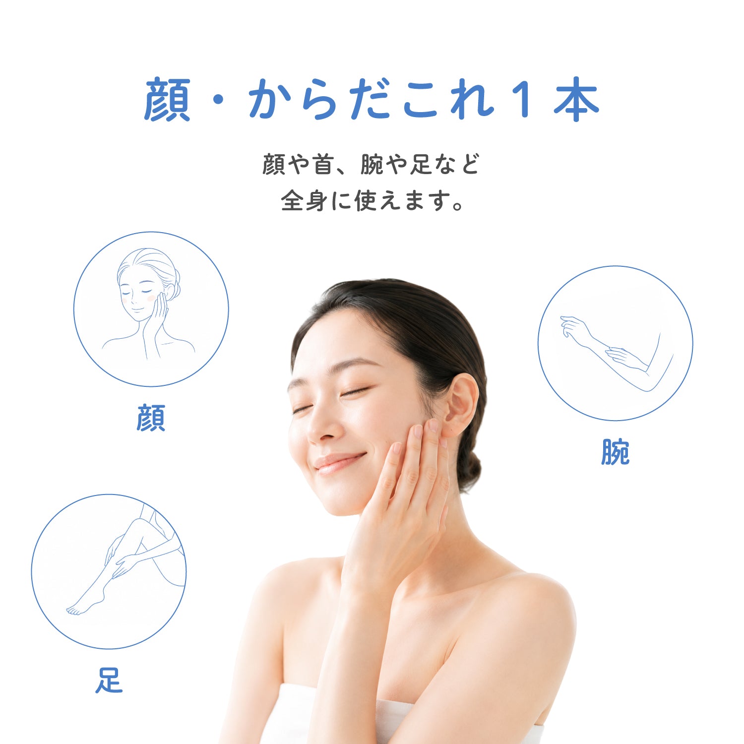 ビューテロンド Withfam UVジェル200g