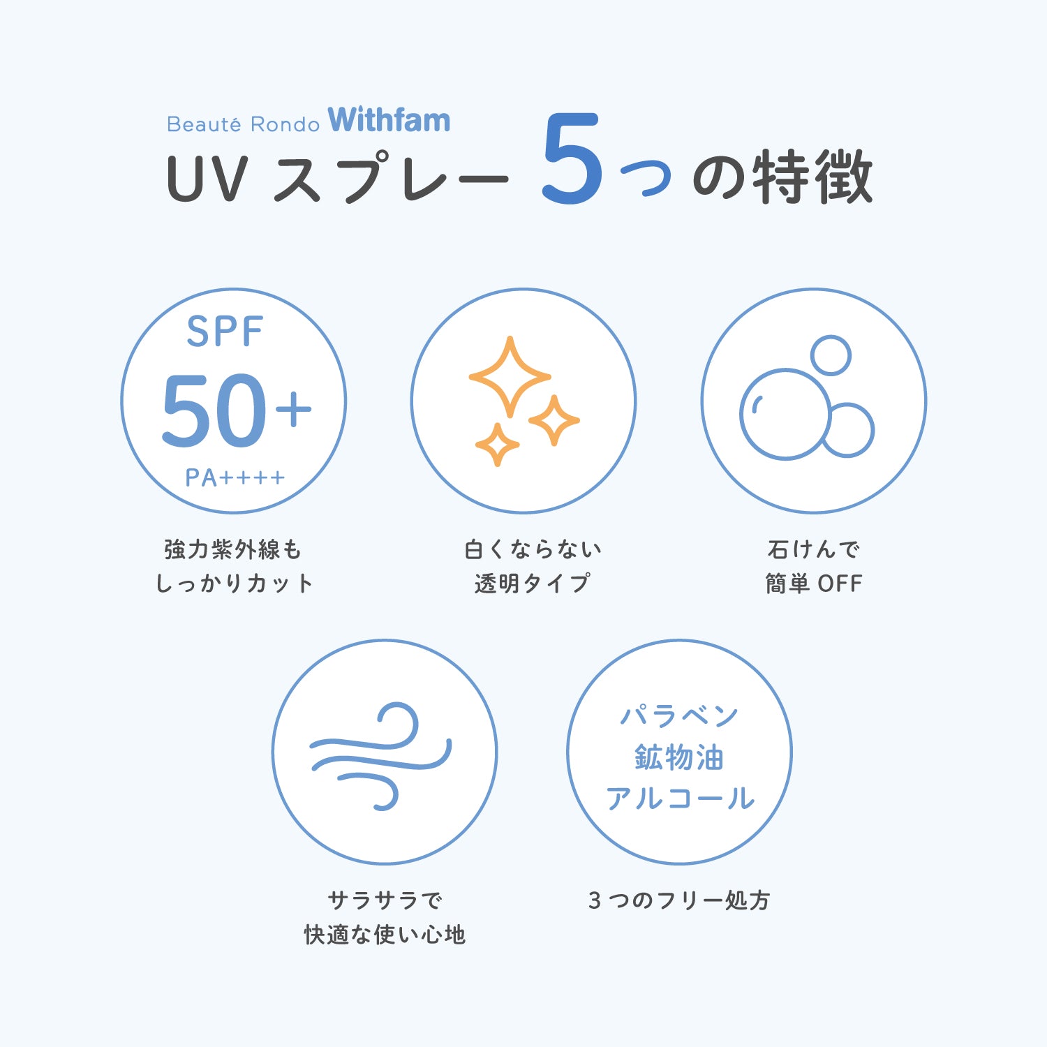 ビューテロンド Withfam ヘア＆スキンUVスプレー フレッシュマリン 200g