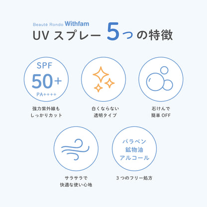 ビューテロンド Withfam ヘア＆スキンUVスプレー フレッシュマリン 200g