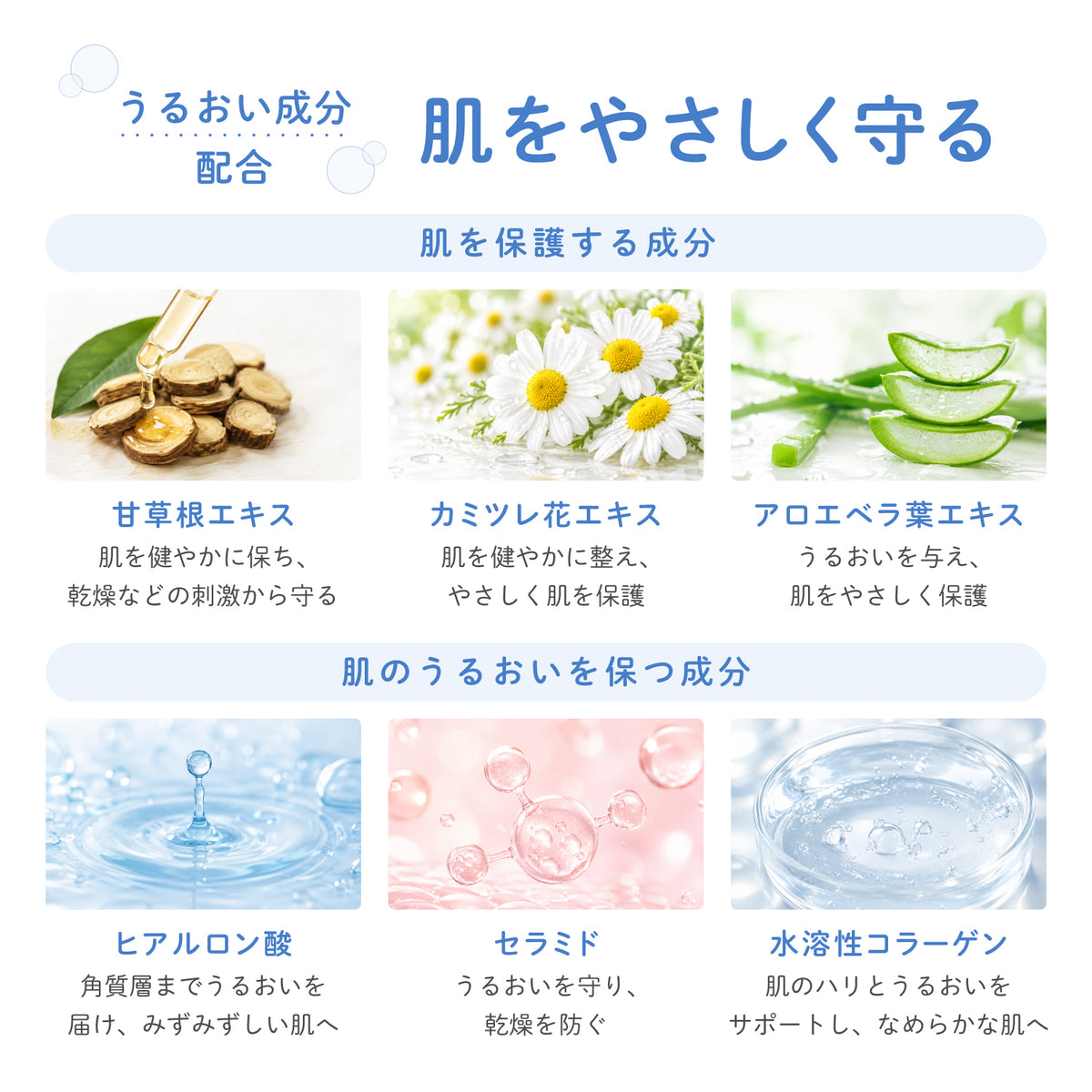 ヘア＆スキンUVスプレー　　200ｇ　全身日焼け止め