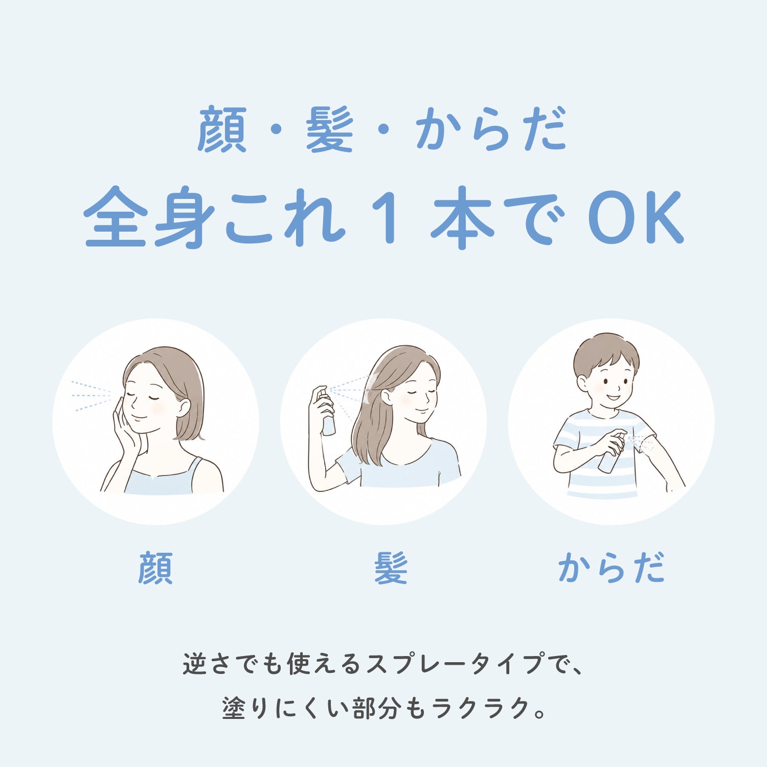 【新発売】ビューテロンド Withfam UVスプレー　無香料　 250g
