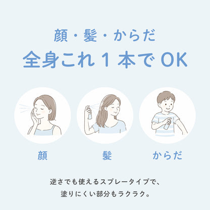 【新発売】ビューテロンド Withfam UVスプレー　無香料　 250g