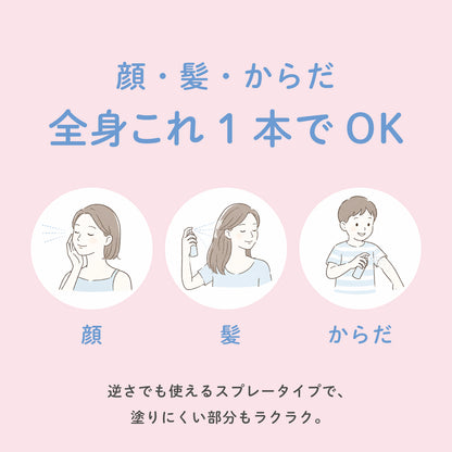ビューテロンド Withfam UVスプレー ボタニカルフローラル 250g