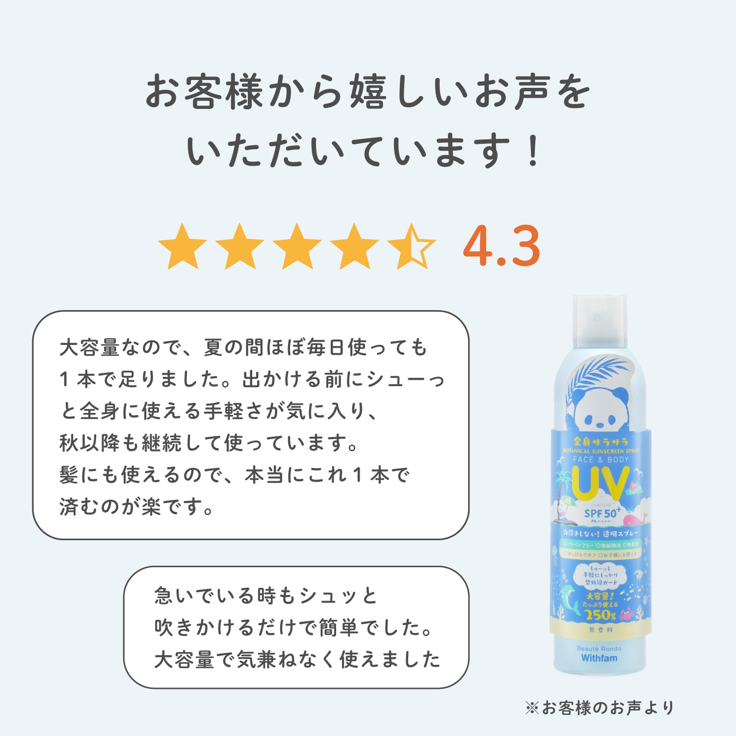 【新発売】ビューテロンド Withfam UVスプレー　無香料　 250g