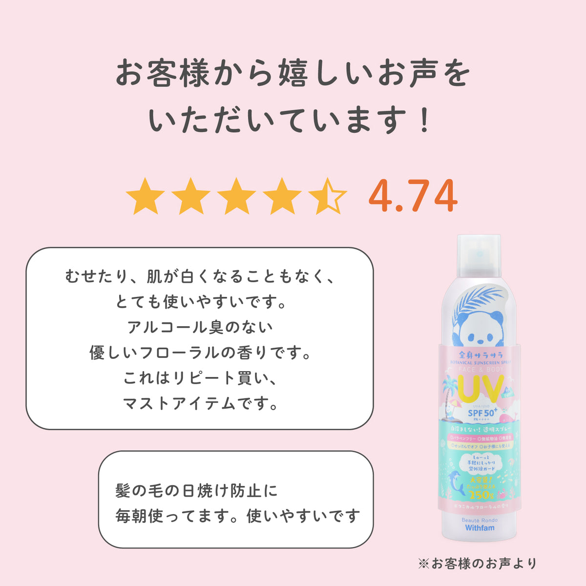 UVスプレー　ボタニカルフローラル　250ｇ　日焼け止め