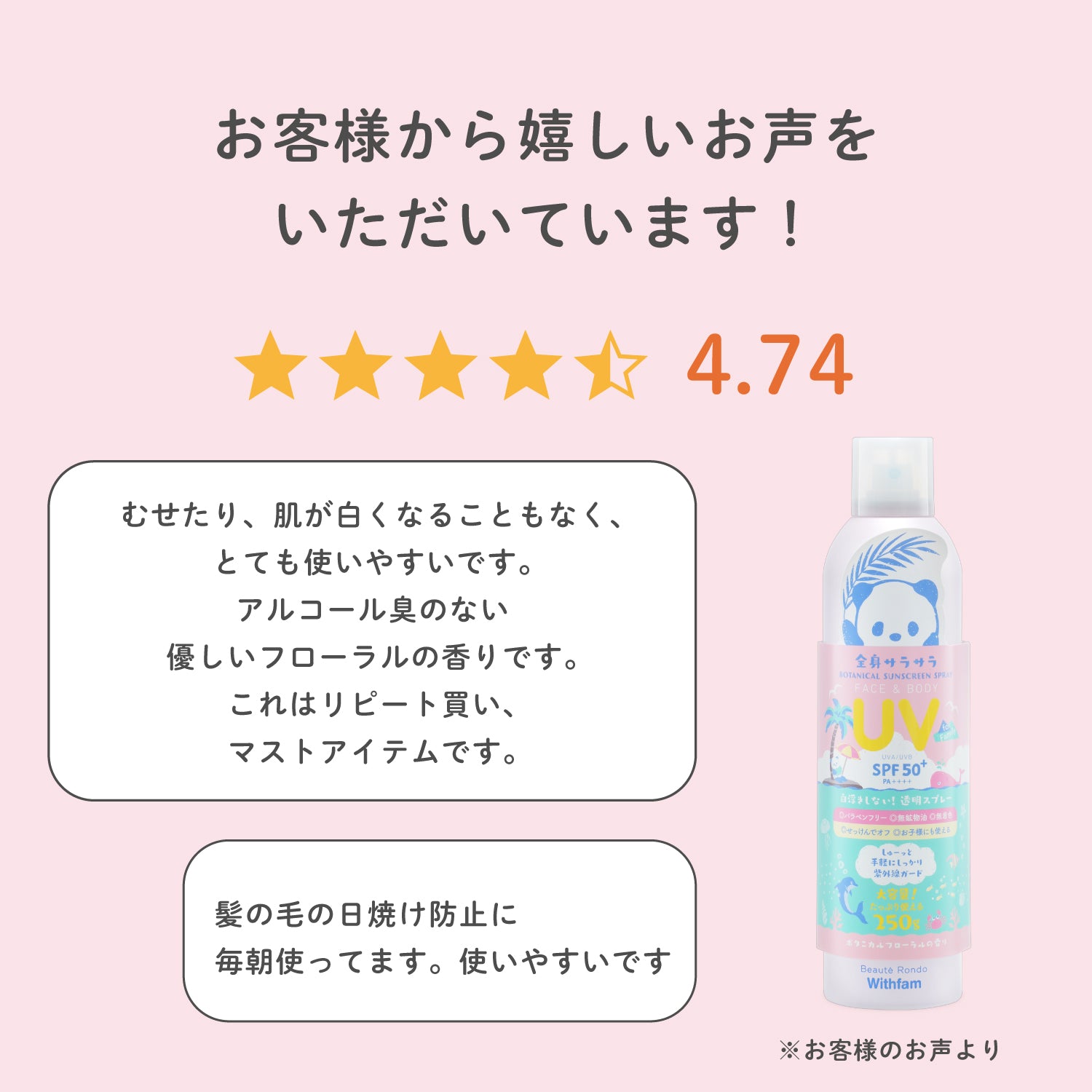 ビューテロンド Withfam UVスプレー ボタニカルフローラル 250g
