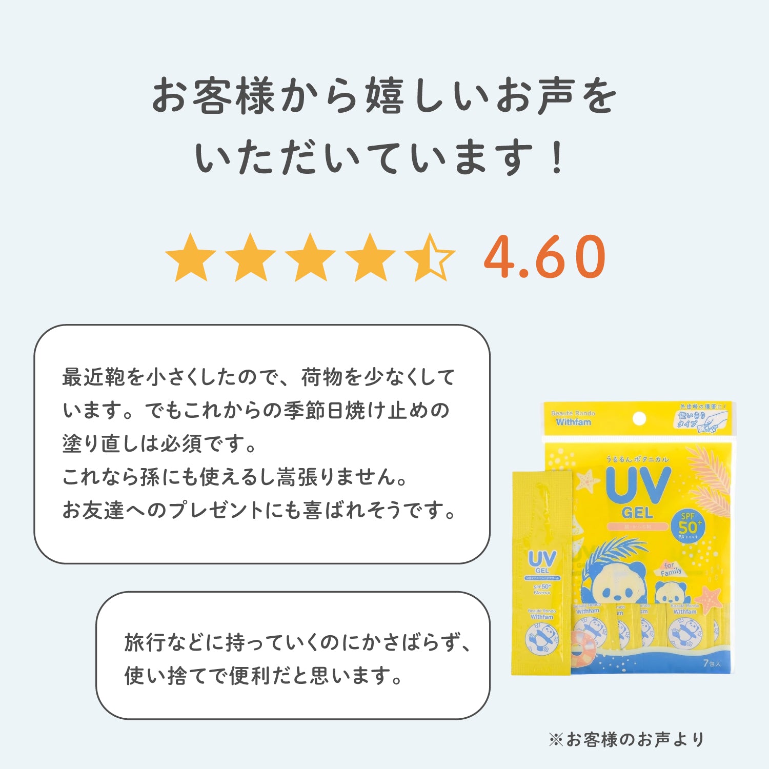 ビューテロンド Withfam モイストリッチUVジェル21g