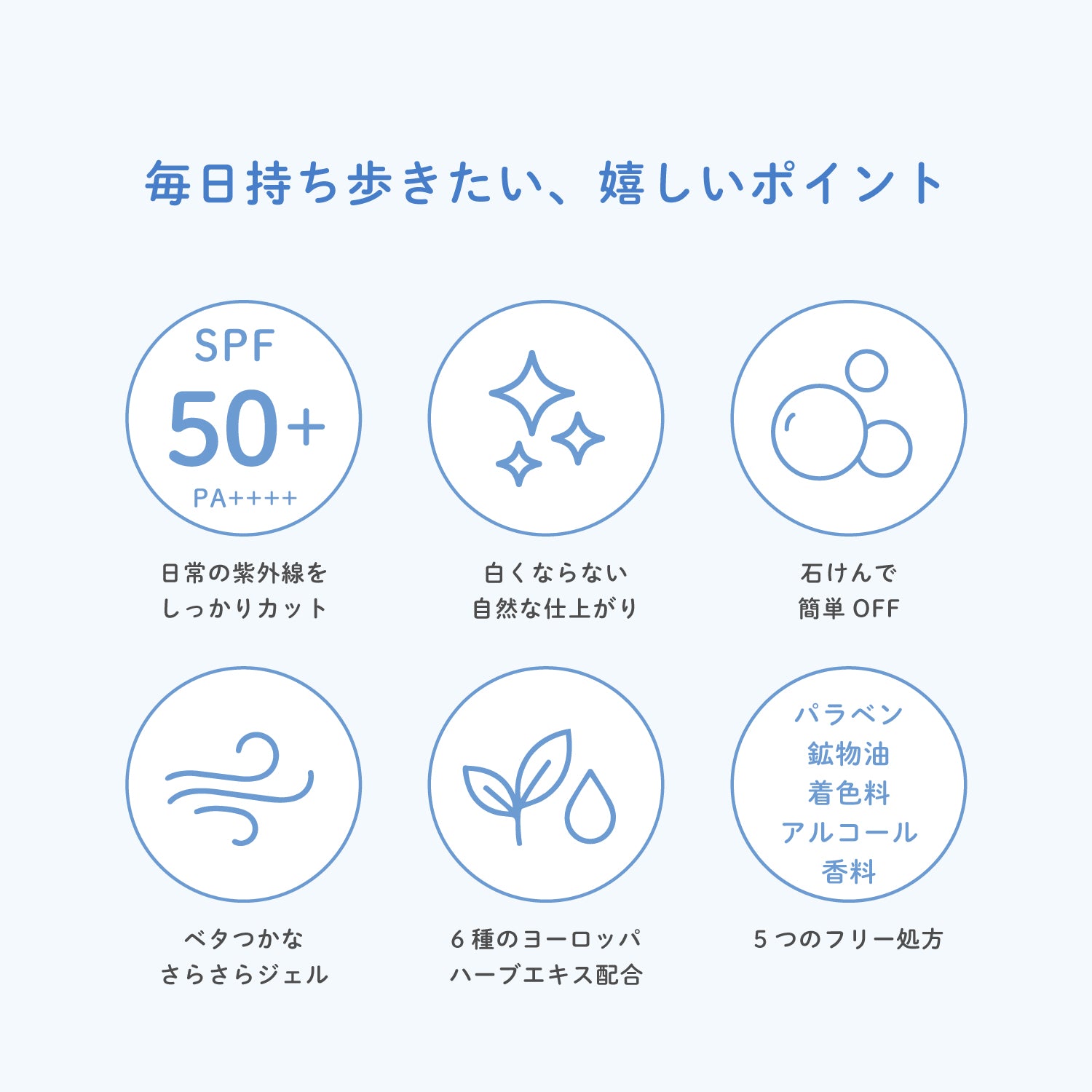 ビューテロンド Withfam モイストリッチUVジェル21g